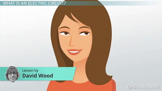 Electric Circuits | Overview, Types & Components