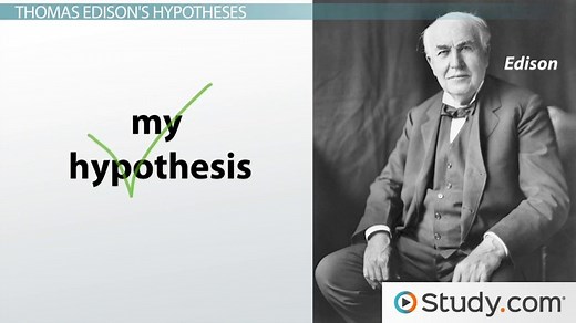 Scientific Hypothesis | Development & Examples