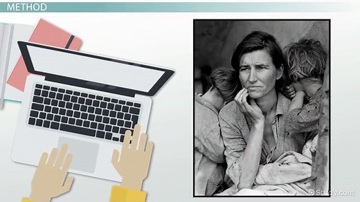 What is Historical Research? - Definition, Method & Steps