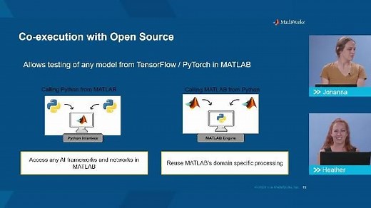 Introduction to AI with MATLAB