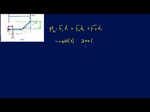 Problem F4-7 Statics Hibbeler 12th (Chapter 4)