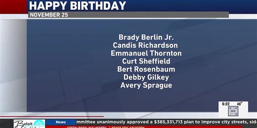 November 25 birthdays