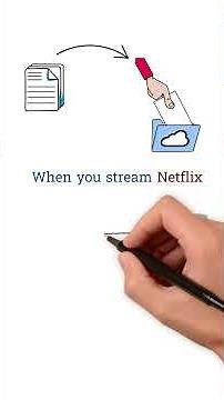 What is Cloud Computing? Explained Simply with Real-Life Examples