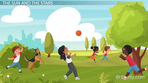 Nuclear Fusion Definition: Lesson for Kids