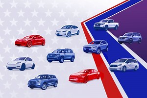 2022 Cars.com American-Made Index: Ranking by Class | Cars.com