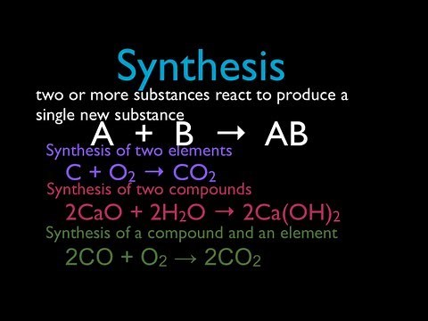 Chemical Reaction (5 of 11) Synthesis Reactions, an Explanation