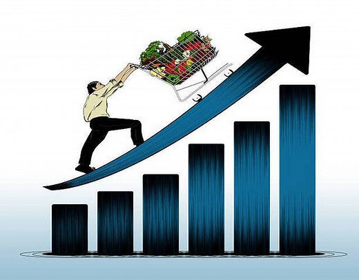 Price Inflation: What It Is and How to Measure