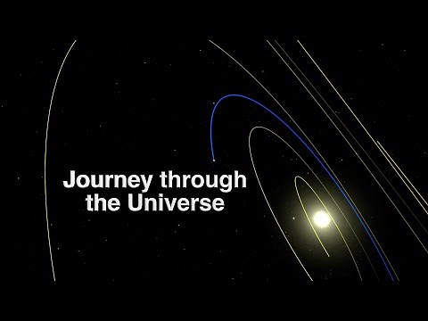 Journey through the Universe