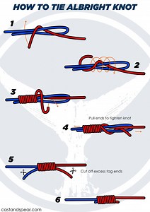 Albright Knot: The Go-To Knot for Braid to Mono & Leader