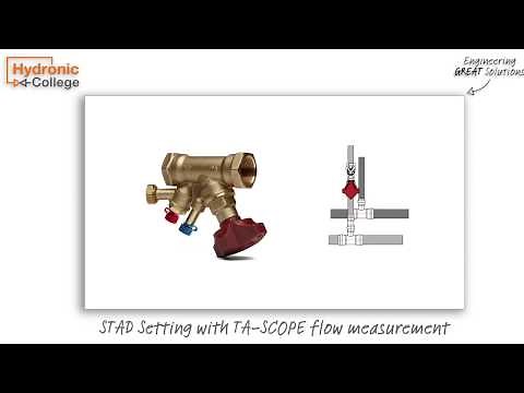 STAD ADJUSTMENT and MEASUREMENT with TA-SCOPE