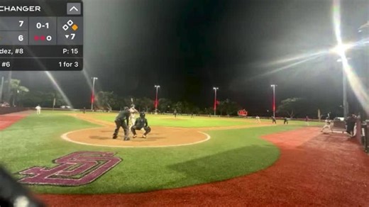 Josh Rush Game Report: vs Coventry