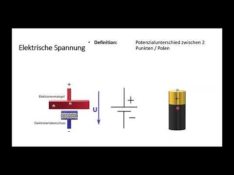 Electrical Engineering Fundamentals 1