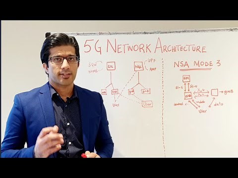 5G Training Lecture #3 : 5G Network Architecture and Non-Standalone mode deployment with LTE