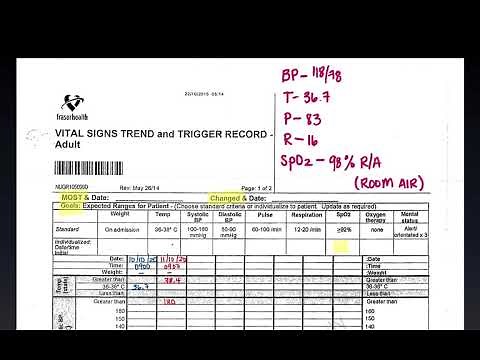Vital Signs Documentation