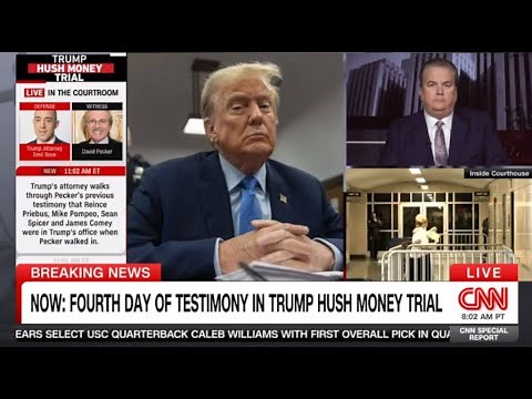 CNN Live News Stream USA 24/7 - REAL TIME NEWS.(FREE!) 2024