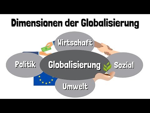 Die Dimensionen der Globalisierung - Vorteile und Nachteile der Globalisierung - einfach erklärt