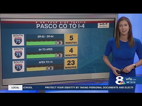 News Channel 8 Today on Great 38