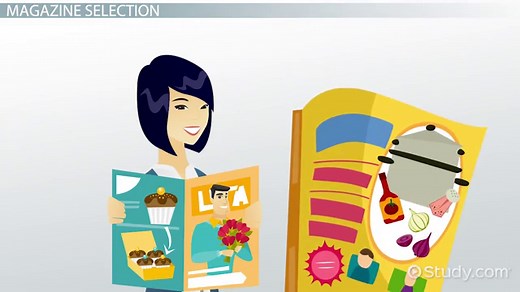 Magazine Types, Categories & Genres