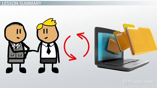 Sociotechnical Systems Theory & Characteristics | What is the STS Theory?