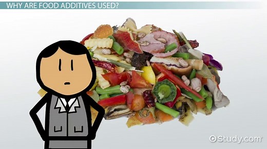 Food Additives | Definition, Types & Examples